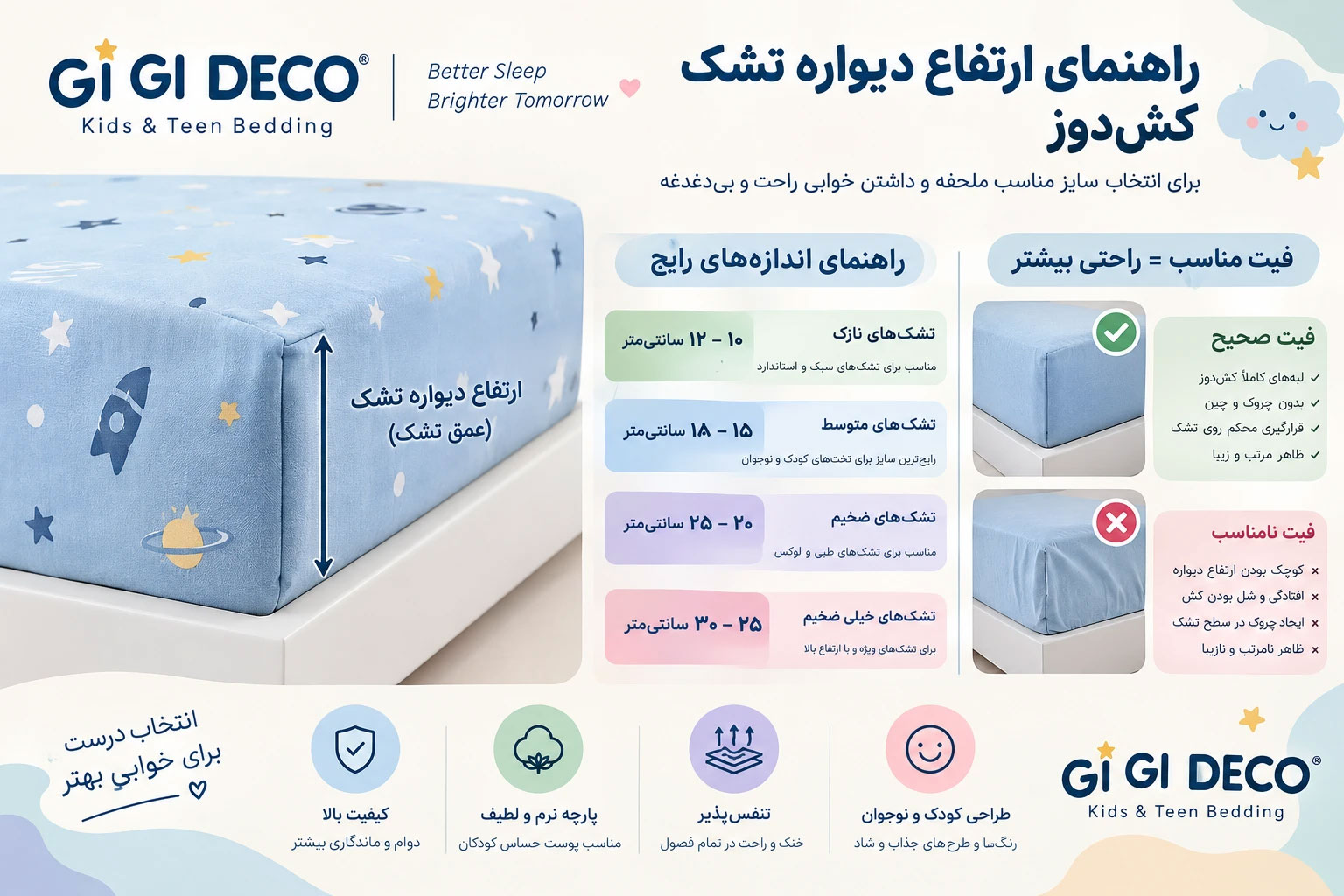 ارتفاع دیواره تشک کش‌دوز