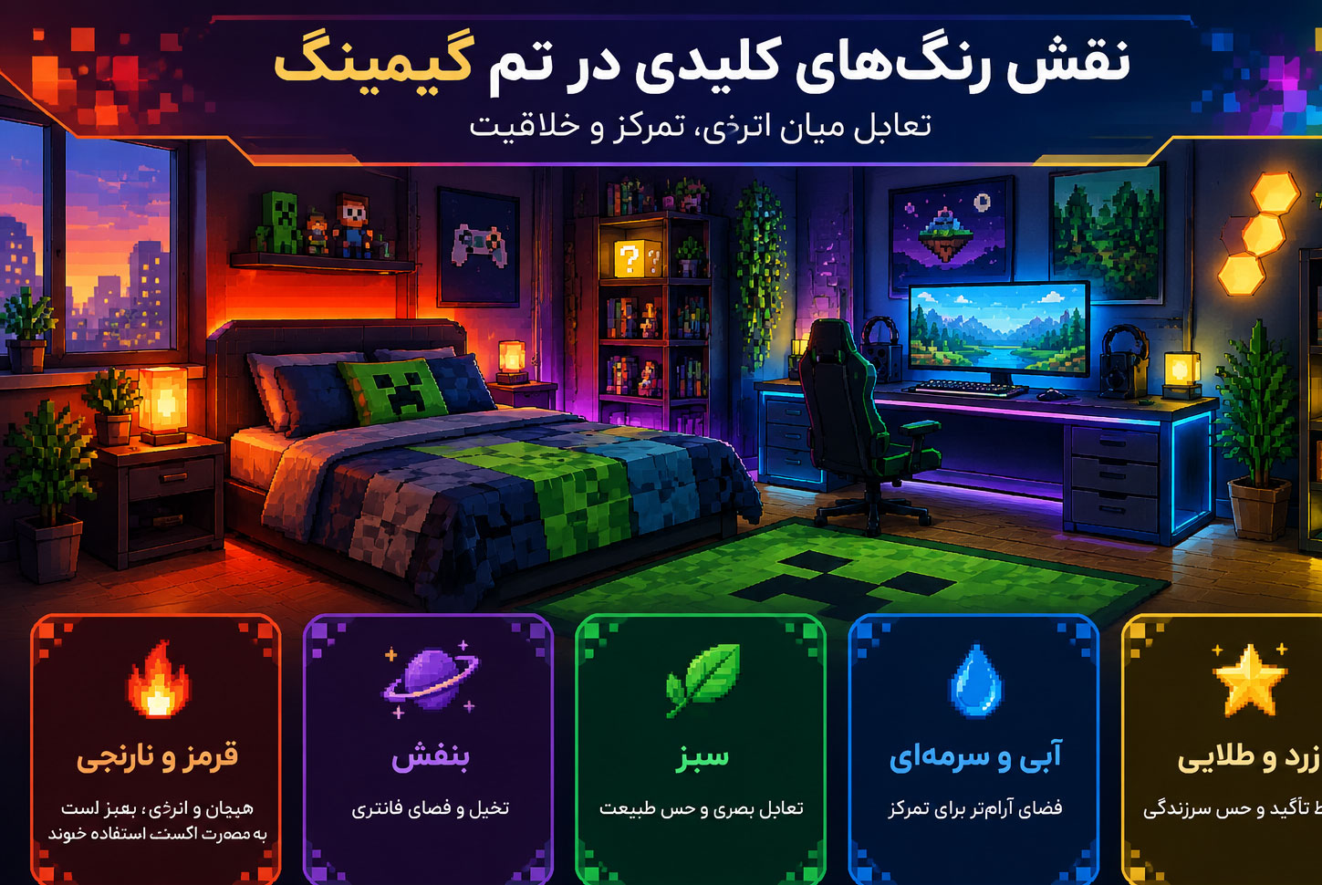 نقش رنگ‌های کلیدی در تم گیمینگ و تاثیر آن‌ها بر عملکرد شناختی